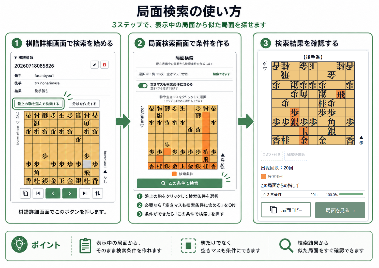 局面検索の操作画面