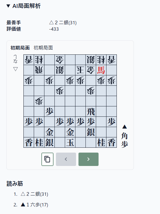 AI局面解析画面のスクリーンショット